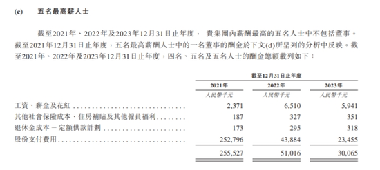 喜马拉雅降本增效人员优化上千名：付费率仍下滑，资产负债率超300%